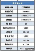 非银金融行业专题：机构配置更新专题：去杠杆