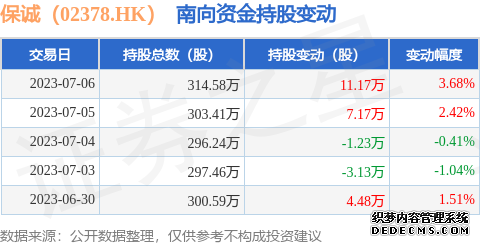 INTL GENIUS：股票继续暂停买卖