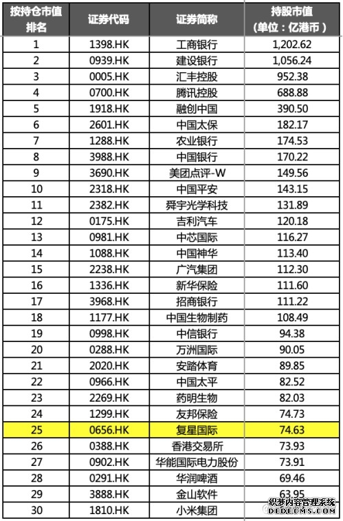 广合科技(01989HK)回购注销232万股限制性股票